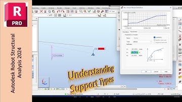 Understanding Support Types in Autodesk Robot Structural Analysis
