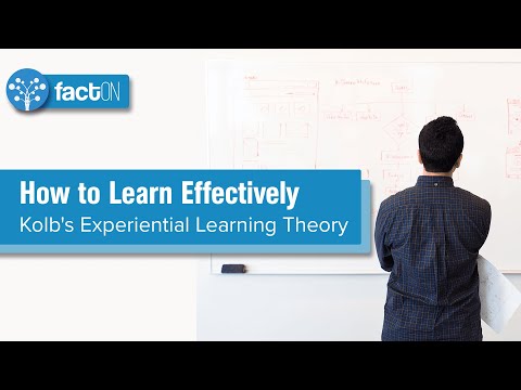 Kolb’s Experiential Learning Theory | Stages of Learning | Experiential Learning | SkillUp Central