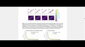 Schrödinger Neural Network (SNN) and Uncertainty Quantification: Quantum Machine