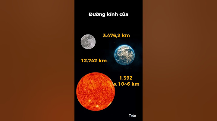 Đường kính của trái đất là bao nhiêu dặm năm 2024