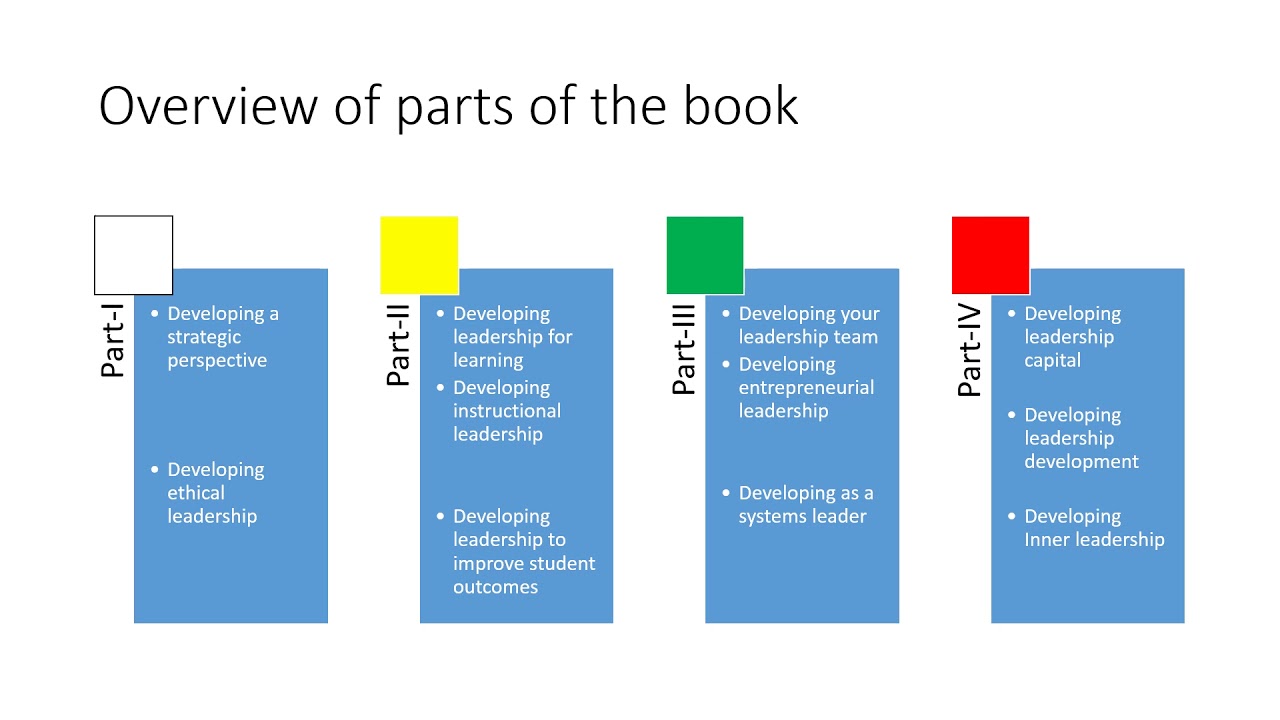 Book Review by Imdad Channa