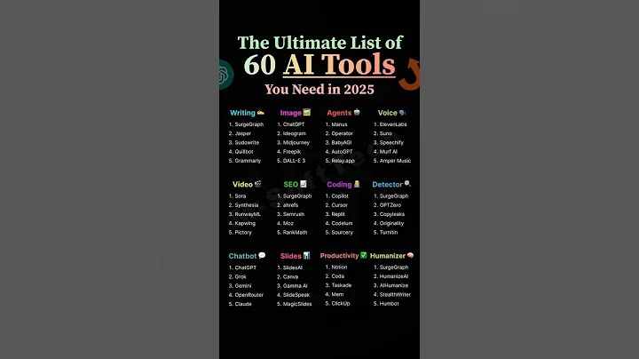 Top Ai Tools  You Should Be Using in 2025 #ai #aitool #shorts #coding #webdesign #webdevelopment