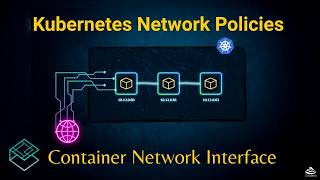 Kubernetes Network Policies - Introduction to CNI (Container Network Interface)