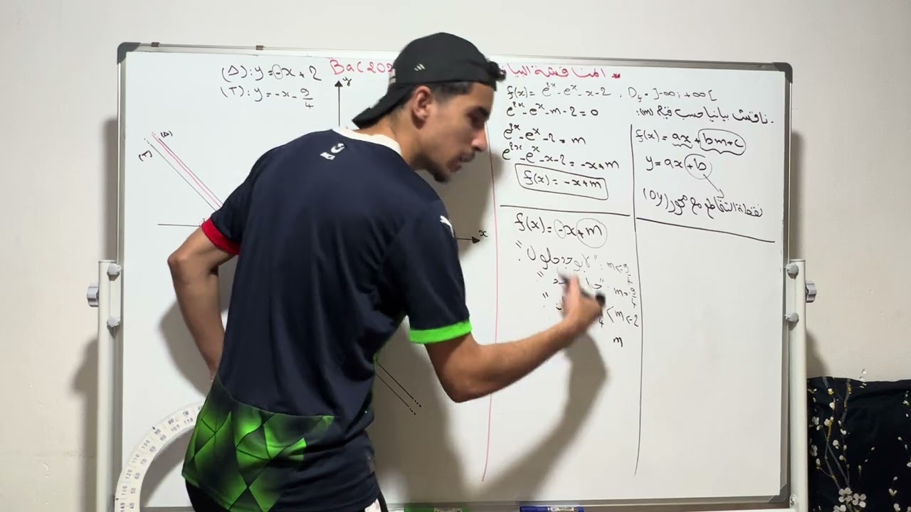 المناقشة البيانية المائلة ، افهم ولا تحفظ ✅