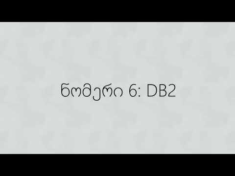 TOP 10 მონაცემთა ბაზა - 2014 წლის სტატისტიკა