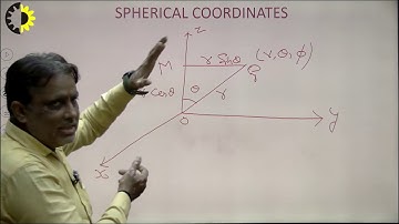 ENGINEERING MATHEMATICS  UNIT 4 LECTURE  06 