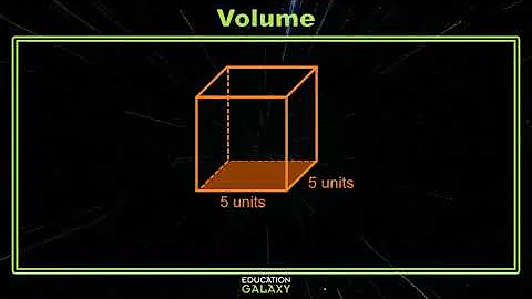 5th Grade - Math - Volume - Topic Overview