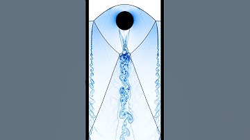 Beautiful CFD Simulation: Compressible Flow over a Cylinder #physics #fluidsim #engineering