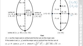 Math 370 Section 10-4