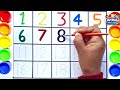 123 Counting Numbers For Kids with Rayms #abcarthubsikhoorsikhao #numberlearning #123numbers 