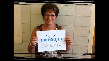 Open minded IB Learner Profile