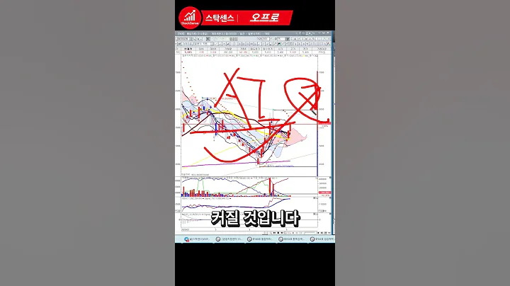 [오프로]제이씨현시스템, AI·드론 신사업으로 도약할까? 초보도 이해하는 주식 분석!#주식초보 #제이씨현시스템 #AI#드론사업 #IT유통 #주가분석 #투자전략