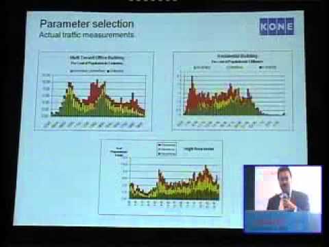 CTBUH 2010 Mumbai Conference - Johannes De Jong, "Issues Affecting High Rise Buildings in India"