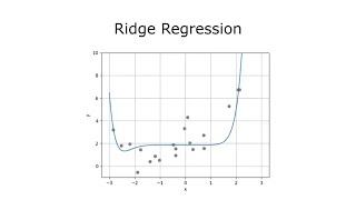 Machine Learning Lecture #17 - Section 2.7 - Example 2.4 - Ridge Regression