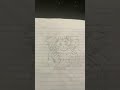 RICHMAN TREND BUT WITH DRAWINGS #art #trending #makemefamous