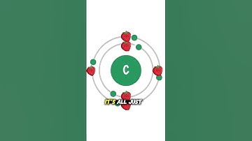 Hoeveel weegt het internet?