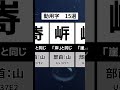 【入れ替え】動用字 15選 #Shorts