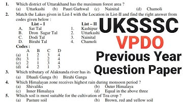 UKSSSC VPDO QUESTION PAPER, Gram Panchayat Development Office, GRAM, PREVIOUS YEAR, SYLLABUS,ONLINE