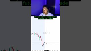 We always use GainzAlgo V2 Alpha indicator 📈 #crypto #stocks #forex #tradingview