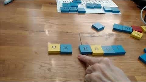 Struggling readers can read multi-syllable words science of reading