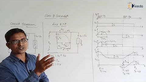 Mastering Class D Commutation : Circuit Operation In GATE Power Electronics