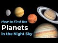 Comment trouver les plantes dans le ciel nocturne