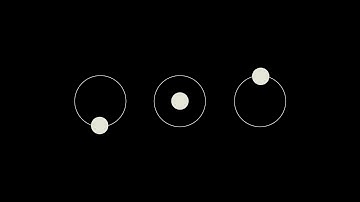 Simple Circles and Dots Animation