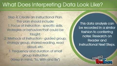 Data-Driven Instruction