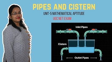 PIPES & CISTERN I UNIT-5 I MATHEMATICS I PAPER-1 I UGC NET EXAM I TANU MAM I UGC PLUGIN