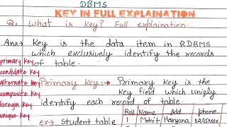 DBMS Keys Explained | Primary, Candidate, Alternate, Composite, Foreign, & Unique Key with Examples