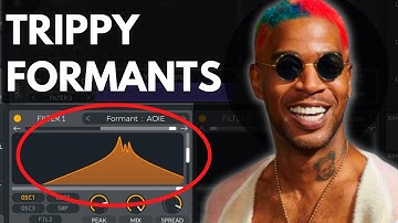 Pursuit of Happiness -  Kid Cudi (Intro Synth Remake)