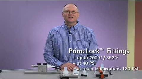 PrimeLock® Fitting Overview