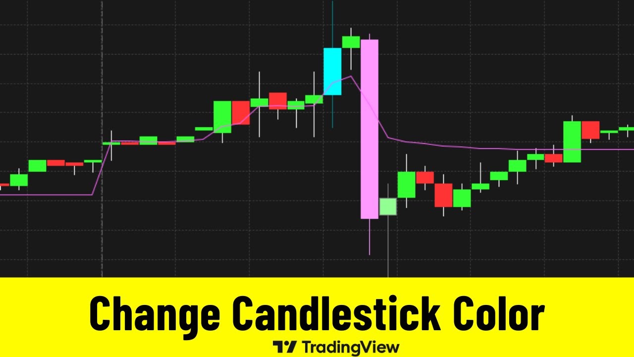 How to Change Candlestick Color in Tradingview Easily YouTube