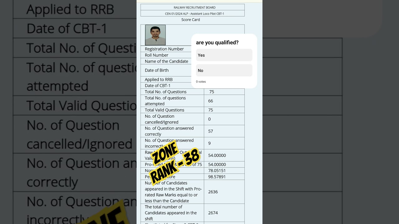 RRB ALP CBT 1 SCORE CARD || ALP CBT 1 2024 SCORE CARD || ALP score card