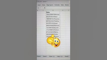 Separate Data Using power Query In Excel 💯 | Excel Tricks🔥 #shorts #powerquery #data #tips #bytetech