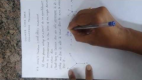 2005- ENGG. MECHANICS Lami