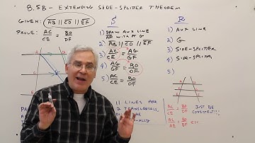 8.5B--Extending Side-Splitter Theorem