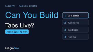 Razorpay Frontend Machine Coding Round — Build a Tabs Component in React (Full Mock Interview)