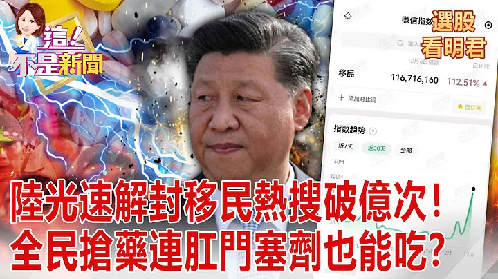 以前抢菜现在抢药！ 中国全民疯狂扫货抢到药局「啥都没」！抢药抢到香港去！ 黄桃罐头、连花清瘟、煤炭成中国新三宝！   -【每日选股看明君】 - 天天要闻