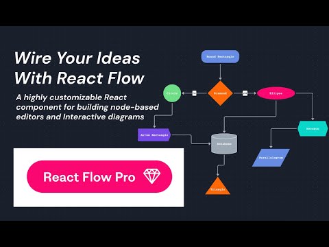 React Flow Renderer