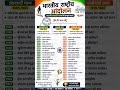 भारतीय राष्ट्रीय आंदोलन 🔥 1885-1947 | 1 वीडियो में पूरा History 💯 Most Important #history #cgpsc