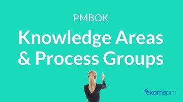 PMP Knowledge Areas and Process Groups