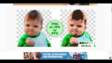 Part 4 of the Easel Series  Importing Images Free Gift inside