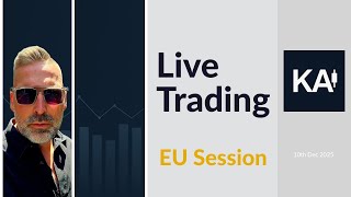 Day Trading DAX: -71 Points … but Execution Was Rock Solid | Expresso   Karaoke Expresso Breakdown