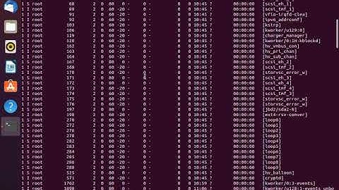 Управление и наблюдение за процессами в Linux (Management and monitoring of processes in Linux)