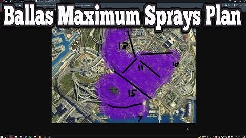Ballas Maximum Sprays Plan | No-Pixel 3.1