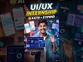 AICTE UI/UX Internship 2026 🔥 Work From Home + Stipend
