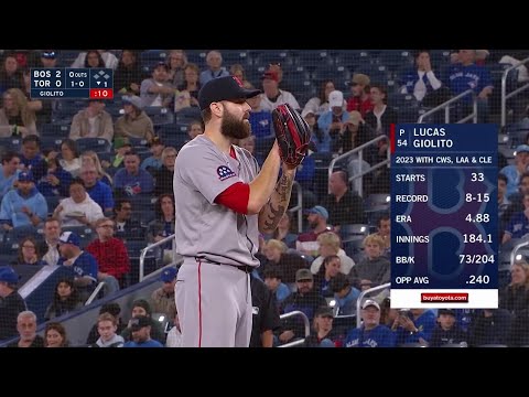 Lucas Giolito's long awaited 1st inning as a member of the Boston Red Sox - Full Half Inning