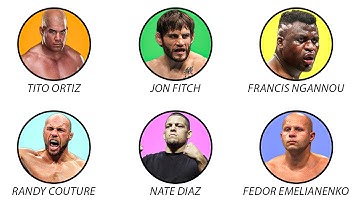 UFC Fighters Dana White HATES Explained