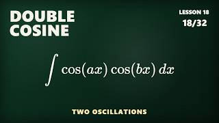 The Double Cosine Integral - Solved Using Feynman Integration